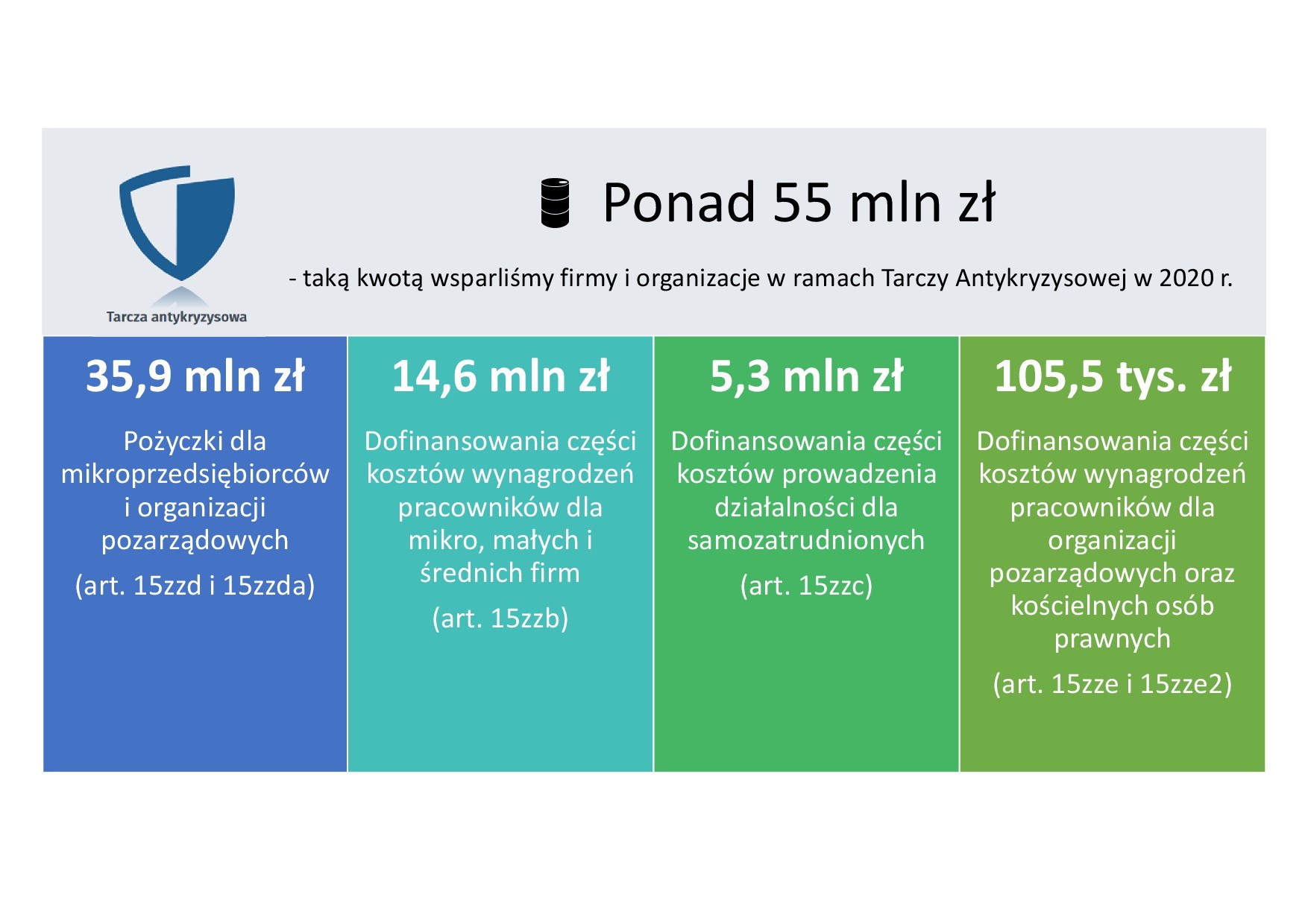 Slajdy Tarcza Antykryzoswa slajd 2