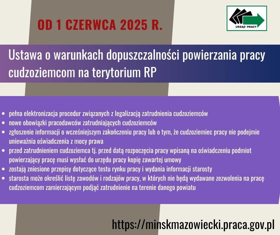1 czerwca 2025 r.  - NOWA Ustawa z dnia 20 marca 2025 r. o warunkach dopuszczalności powierzania pracy cudzoziemcom na terytorium Rzeczypospolitej Polskiej 