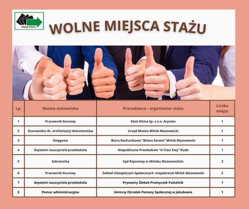 Zdjęcie artykułu Oferta wolnych miejsc stażu
