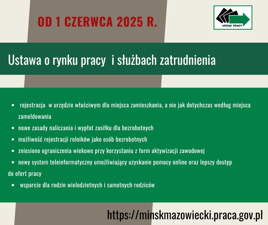 Zdjęcie artykułu 1 czerwca 2025 r.- NOWA ustawa z dnia 20 marca 2025 r. o rynku pracy i służbach zatrudnienia