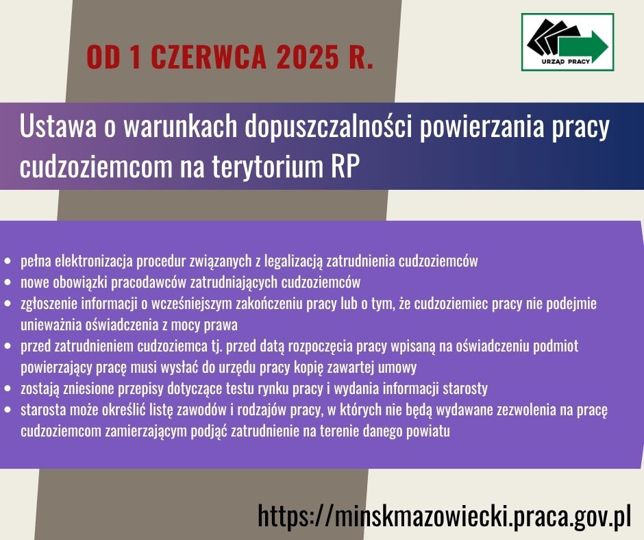 Zdjęcie artykułu 1 czerwca 2025 r.  - NOWA ustawa z dnia 20 marca 2025 r. o warunkach dopuszczalności powierzania pracy cudzoziemcom na terytorium Rzeczypospolitej Polskiej