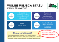 Zdjęcie artykułu Aktualizacja wolnych miejsc stażu