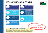 Zdjęcie artykułu Ostatnie wolne miejsca stażu